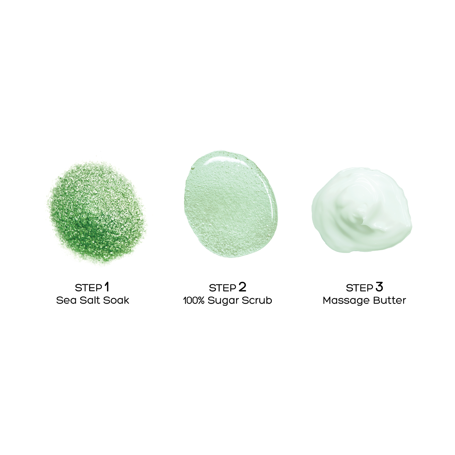 Pedi in a Box Basic 3 Step - Green Tea Detox