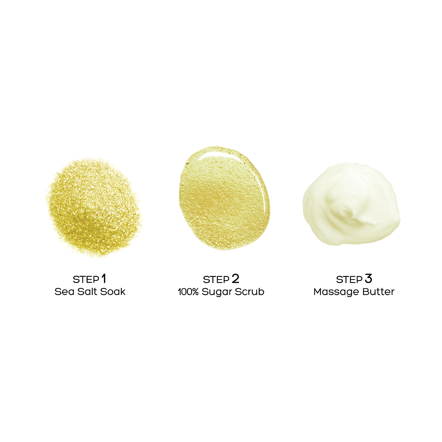 Pedi in a Box Basic 3 Step - Lemon Quench