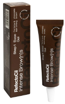 REFECTOCIL Int. Brow(n)s Schokobraun